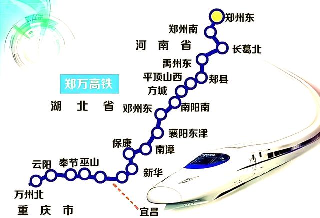 郑万高铁经过哪些地方